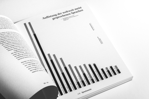 Weltsprachen &ndash; Sprachwelten